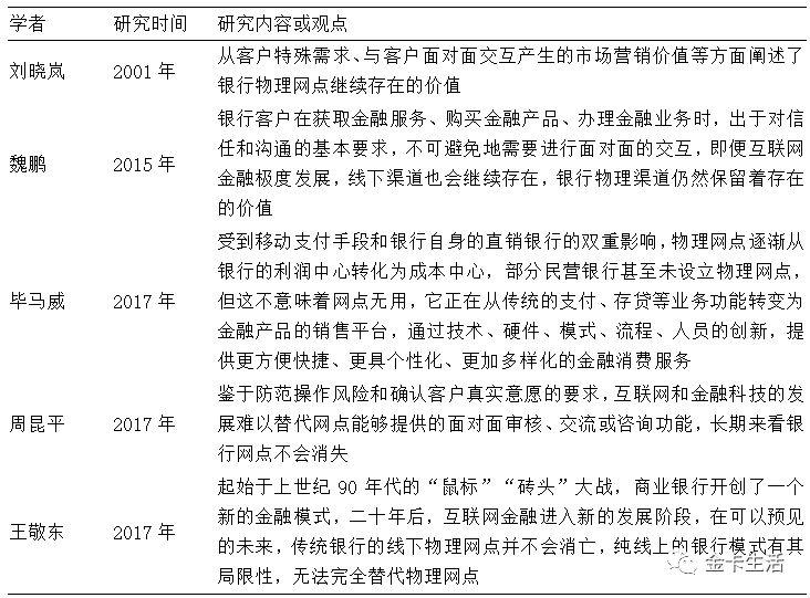 银行网点转型追踪：'钱随人走'趋势下的新路径探索