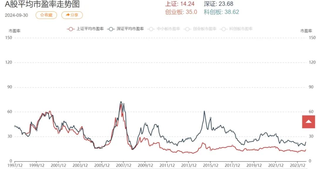 阿根廷股市债市齐飞！暴涨180%&90%，全球投资新热点！