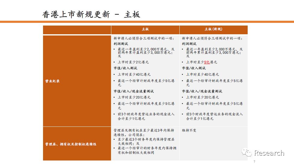 2024香港资料大全免费-移动解释解析落实