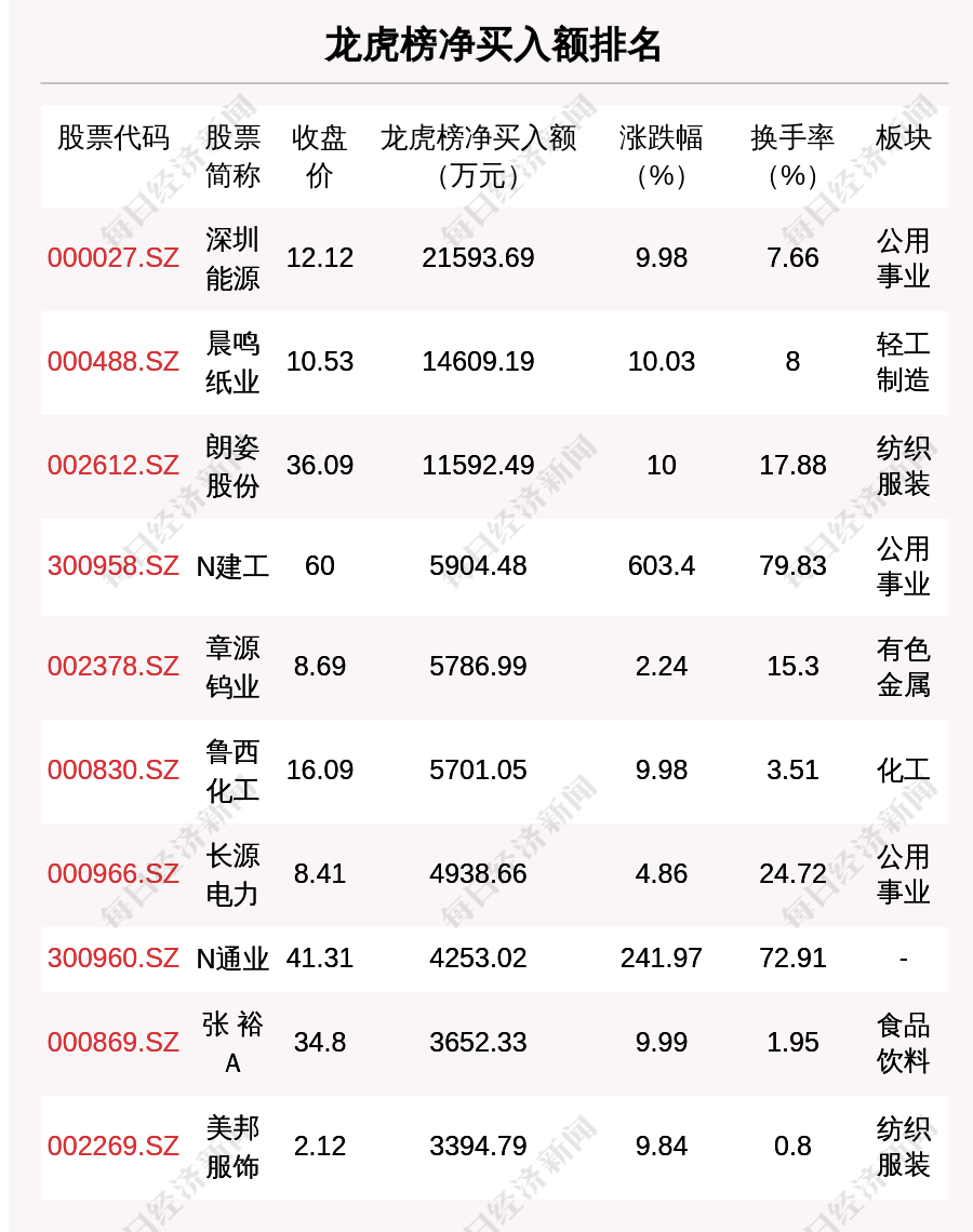 2024年新澳门今晚资料大全查询-精选解释解析落实