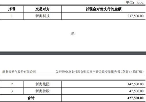 新奥2024年免费资料大全-移动解释解析落实