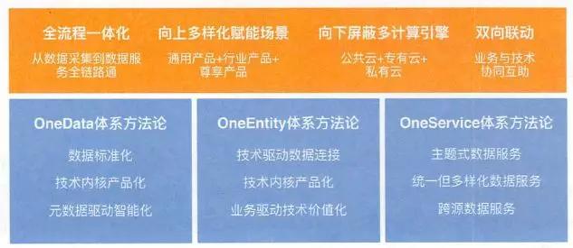 澳门正版资料彩霸王版-移动解释解析落实