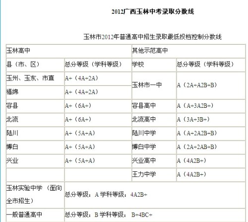 新澳门彩最新资料号码查询-电信讲解解释释义