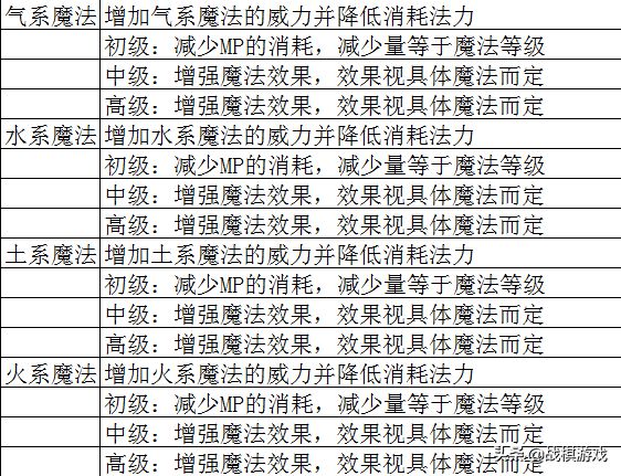 2024新门最准最快资料-澳门释义成语解释