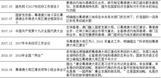 新澳资料正版免费资料-全面释义解释落实