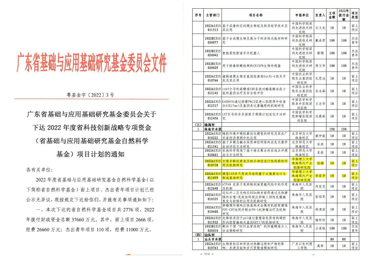 广东省专项资金申报详解