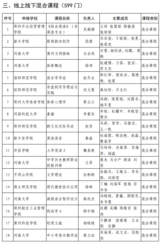 广东省技校名单概览