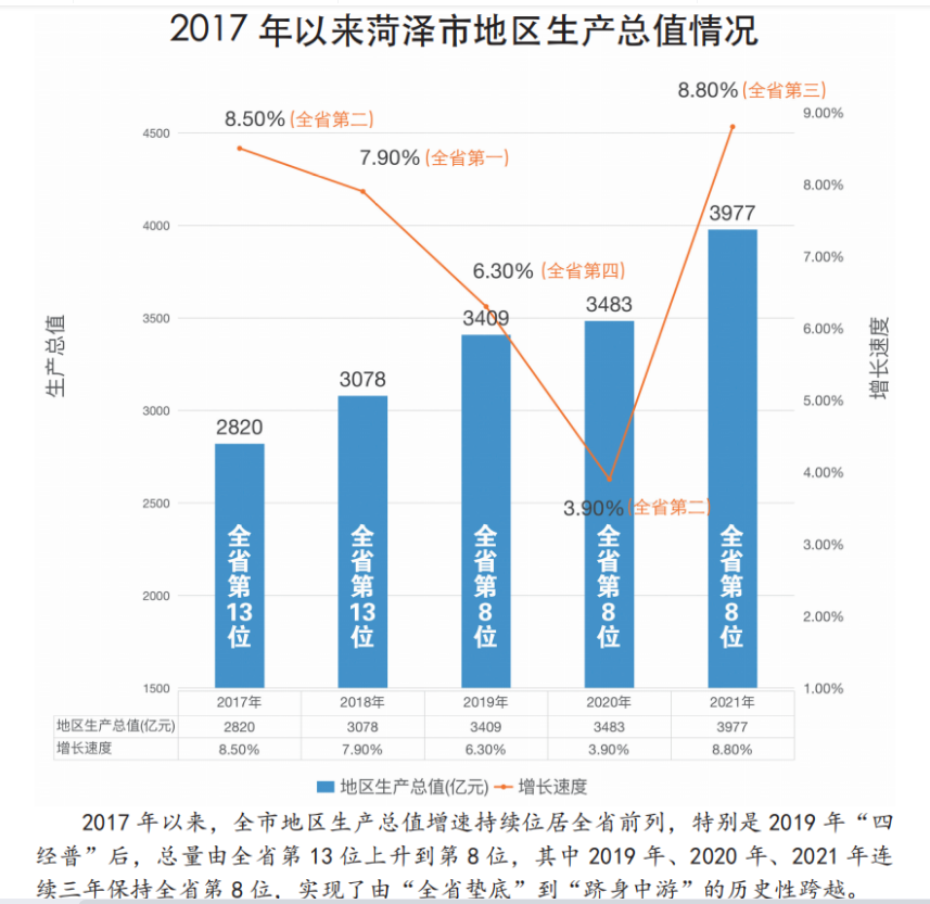 梁东海与广东省，地域英才的崛起