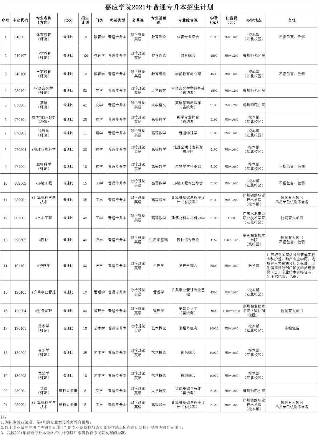 广东省高考美术分数，解读与探讨