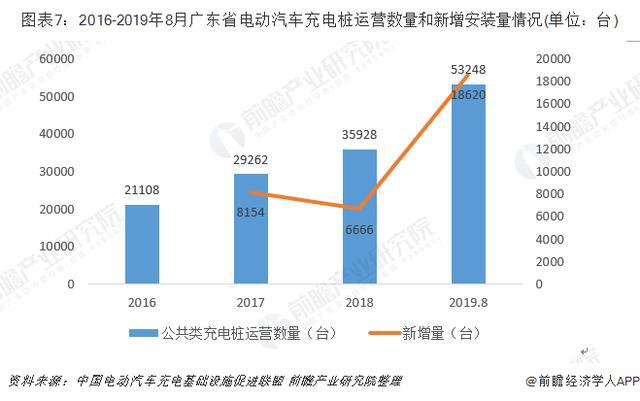 广东省机动车信息查询系统及其重要性