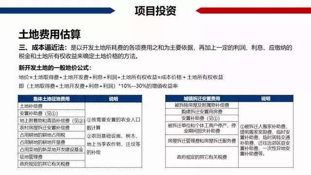 四川房产查询，全面解析与实用指南