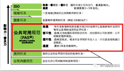 广东省通信工程专升本之路，挑战与机遇并存