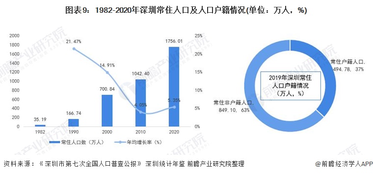 房产评估行业，现状、挑战与未来展望