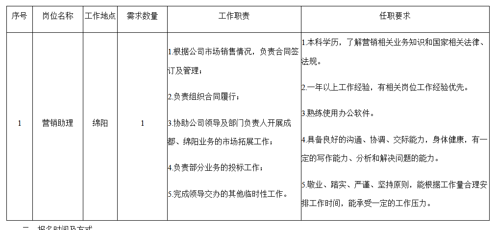 房产中介职位，职责、要求与未来发展