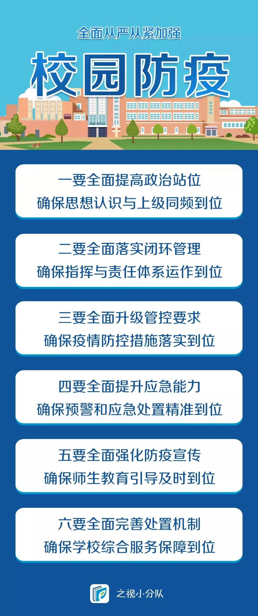 广东省校园防疫海报，筑起青春防线，共铸校园安全墙